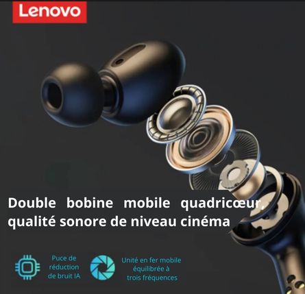 Écouteurs Lenovo LP3 Pro TWS Bluetooth 5.0